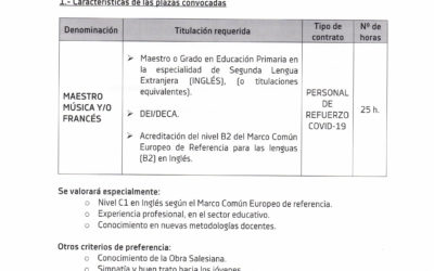 Convocatoria Plazas Primaria Especialidad Inglés